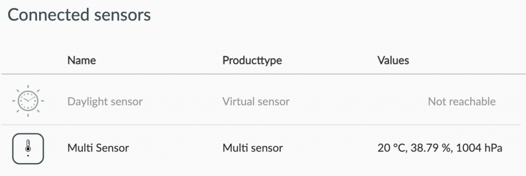 List of connected sensors